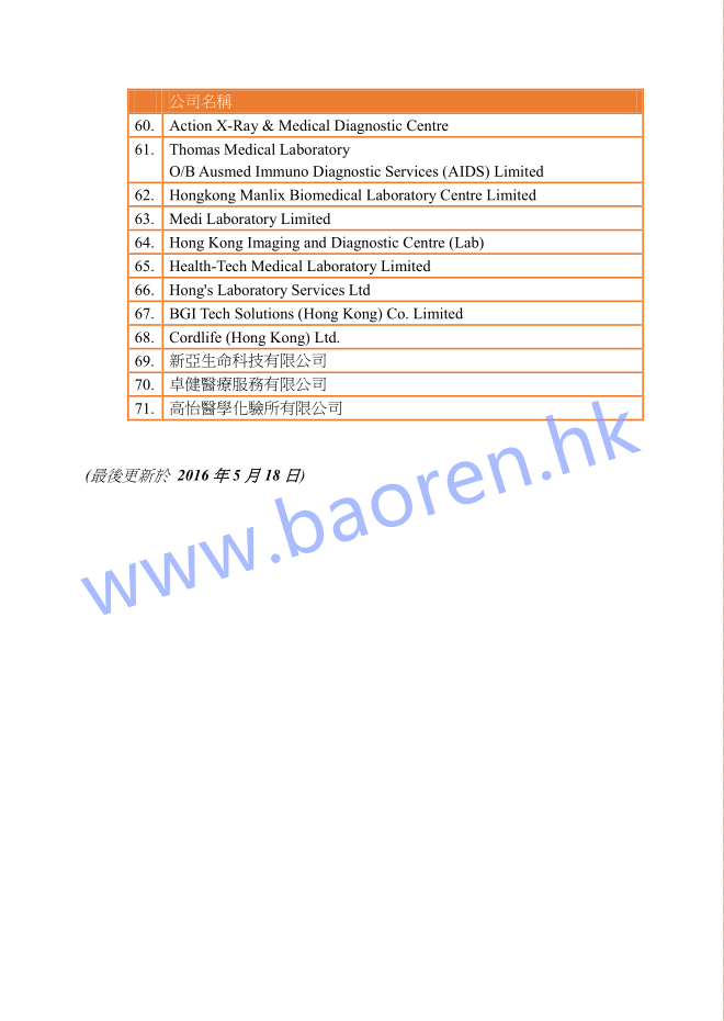 2016香港71家化验所公司名单